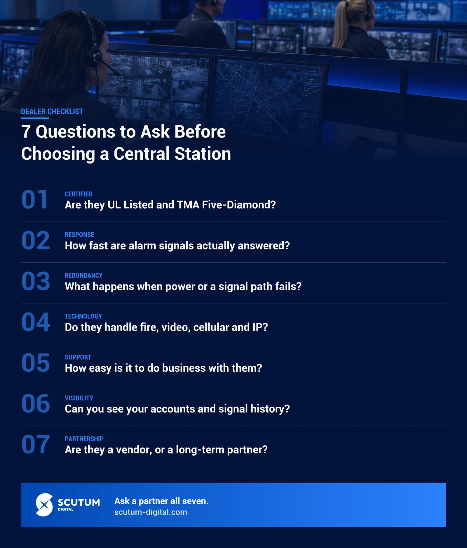 The seven questions to ask before choosing a central station: certifications, response time, redundancy, technology, ease of doing business, reporting and account tools, and long-term partnership.