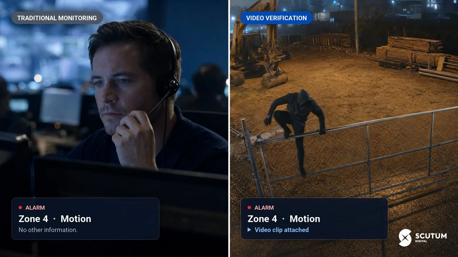 Split screen: a traditional alarm console showing only a motion signal, beside a video verification screen showing a person at the gate of a contractor's yard.